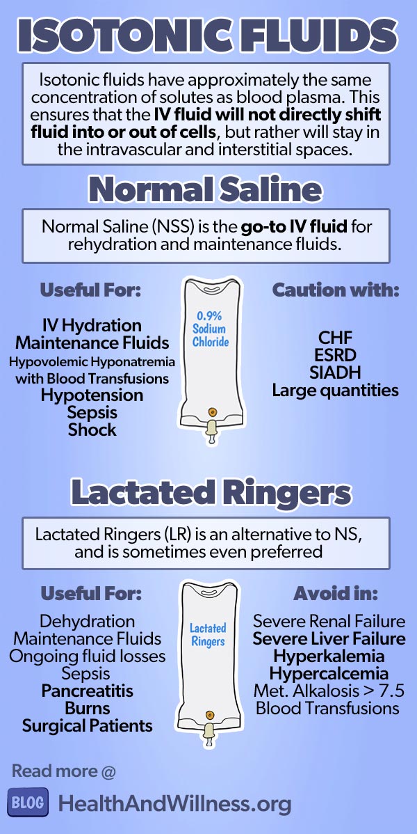 Intravenous Fluids: Types Of IV Fluids Health And Willness, 49% OFF