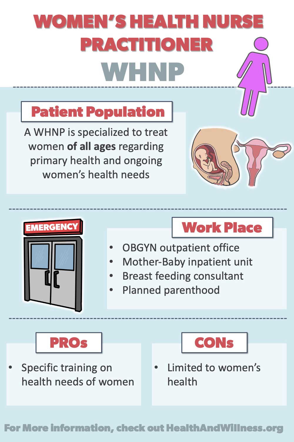 Nurse Practitioner Specialties What are the Differences? Health And