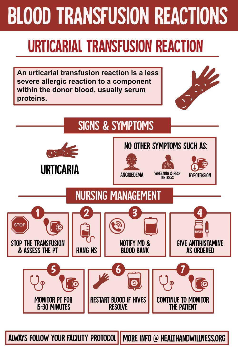 case study blood transfusion reactions