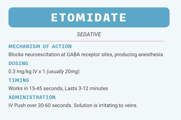 Southern Intubation lol : r/nursing